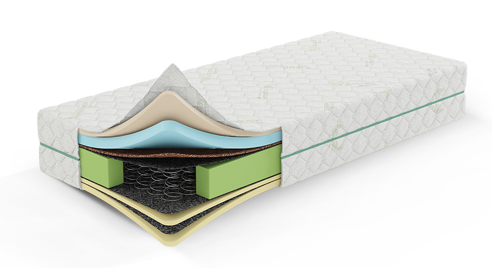 Dušek sa žičanim jezgrom Diplomatik Memory Lux visine 28 cm 80x190cm