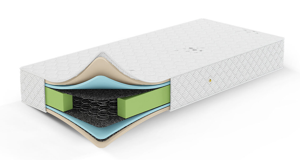 Dušek sa žičanim jezgrom Ortomedic plus Memory, visine 28cm, 80x190cm 
