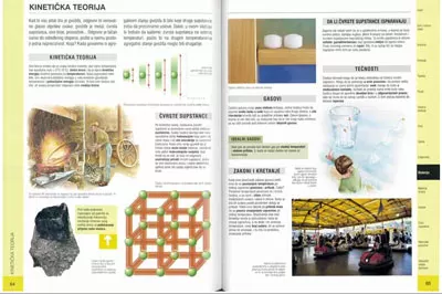 Školski atlas fizike i hemije