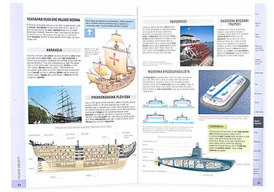 Školski tehnološki atlas