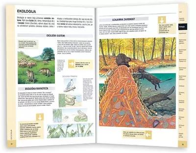 Školski zoološki atlas