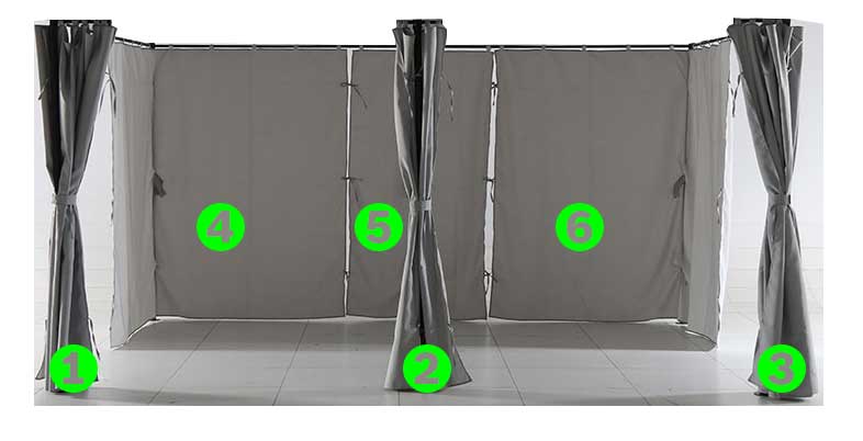 Zavese Za Paviljon 3x4 m Gazebo Boja Peska