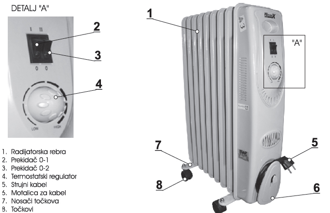 Uljani radijator WOR 1500-7 76710715