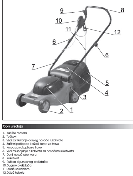 Kosilica za travu 1.3kW WEM1300