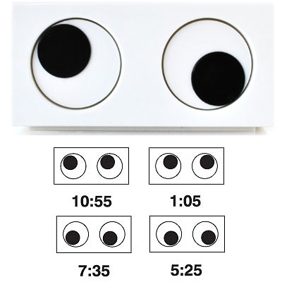 SuckUK Eye Clock