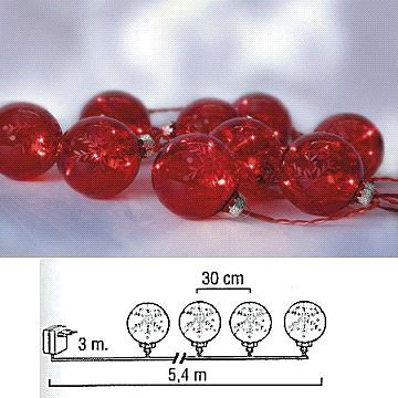 Božićne Svetleće Kugle