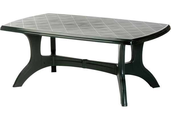 Sto Jardin 103x184 plastika