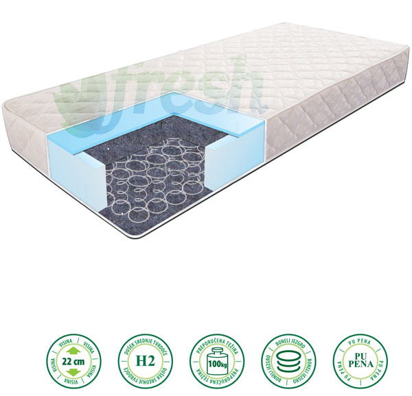 Dušek sa žičanim jezgrom President 22 200x120x22