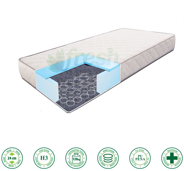 Dušek sa žičanim jezgrom President 24 190x140x24