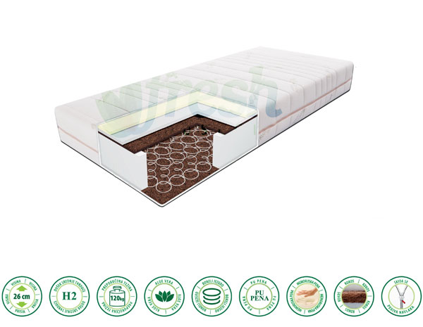 Dušek sa žičanim jezgrom Royal 190x90x26