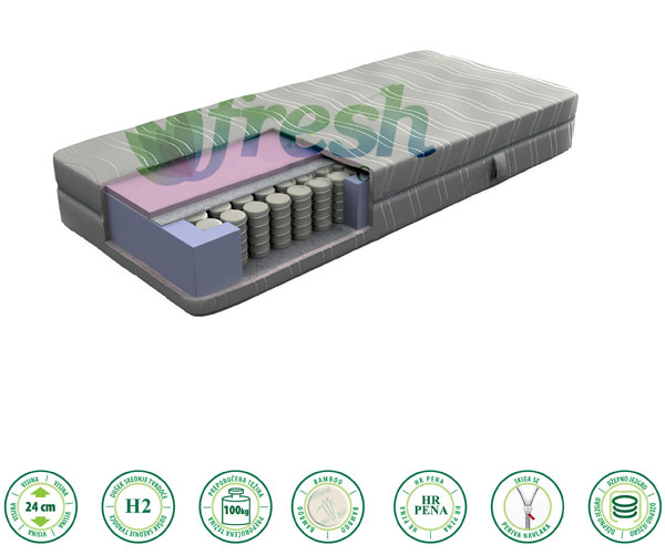 Dušek sa džepnim jezgrom Elegance 200x100x24