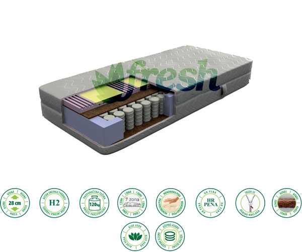 Dušek sa džepnim jezgrom Prestige 200x150x28