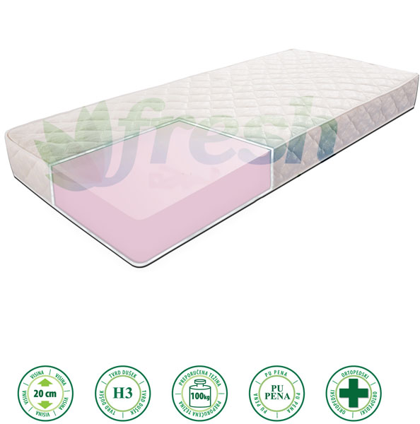 Dušek sa jezgrom od pene Classic 200x80x20