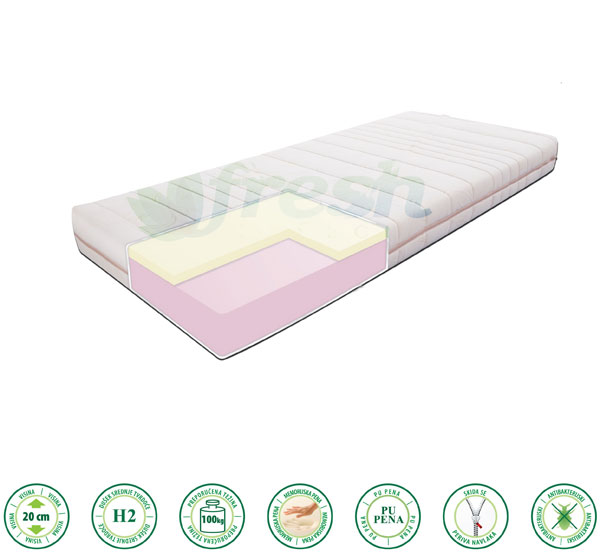 Dušek sa jezgrom od pene MemoForm 190x120x20