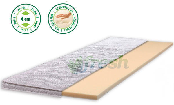Naddušek Memory od memorijske pene 200x180x4
