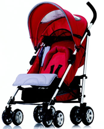 Zooper dečija kolica Twist BU820Q