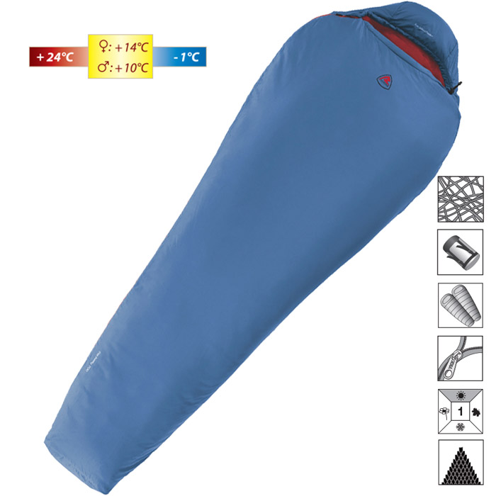 Vreća za spavanje Robens Far Away 700 250026