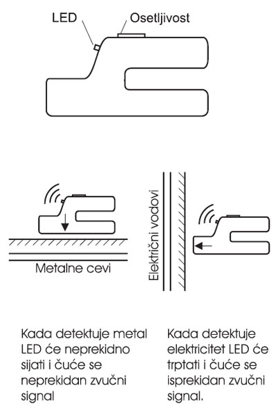 Detektor za metal 0102945