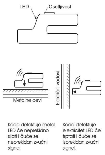 Detektor za metal 0102945