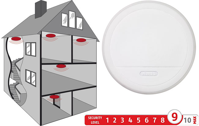 Optički detektor dima i toplote Abus RM20