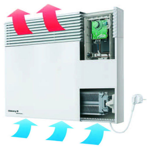 Konvektorska grejalica 2400W Olsberg Confort 15/199-5