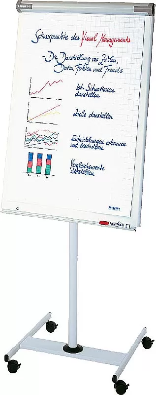 Flipchart tabla CC Mobil 09FE03