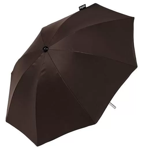 SUNCOBRANI ZA KOLICA