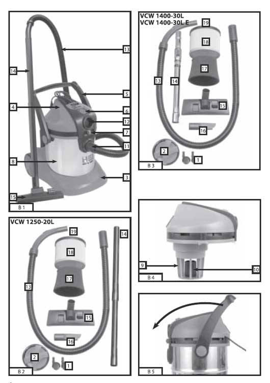 Usisivač za mokro i suvo usisavanje VCW1400 150100130