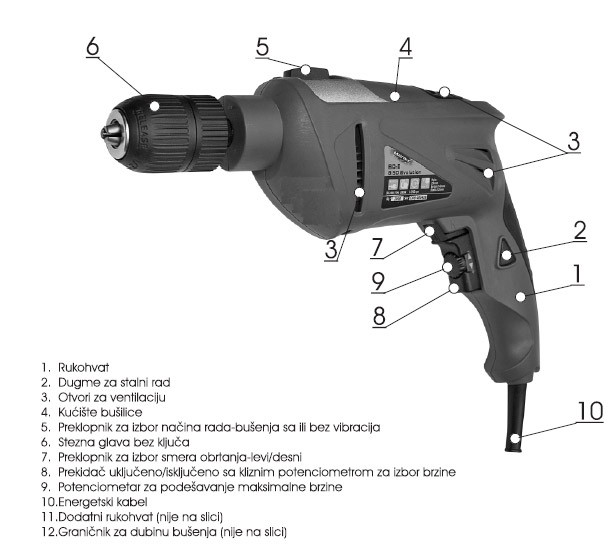 Vibraciona bušilica EDE850-Evolution 120100090