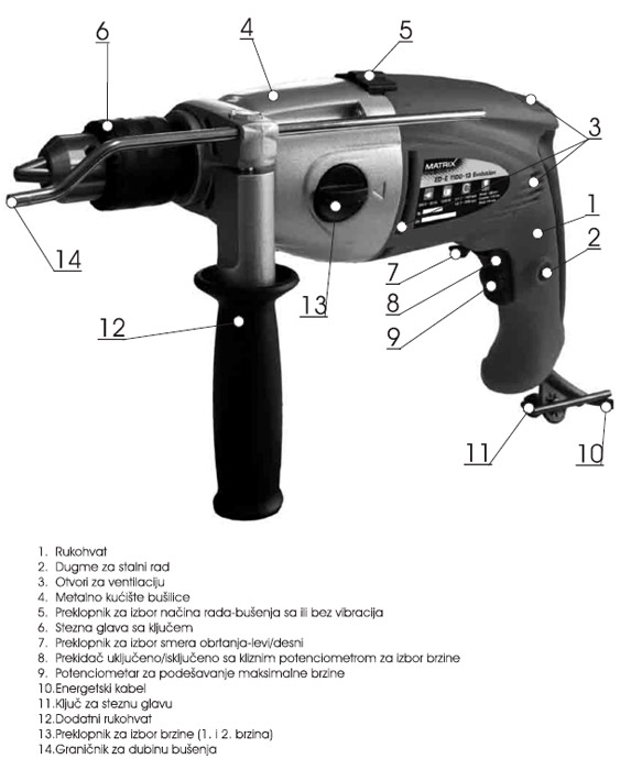 Vibraciona bušilica EDE1100-13Evolution 120100120