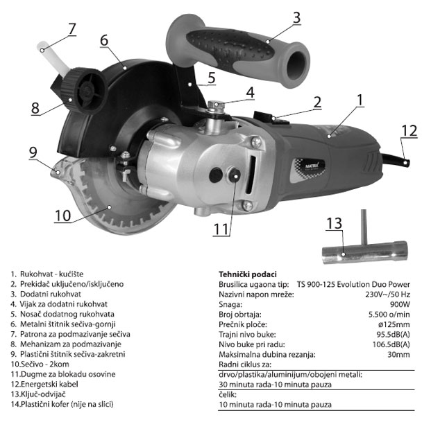 Brusilica ugaona TS900-125 DUO POWER 120400190