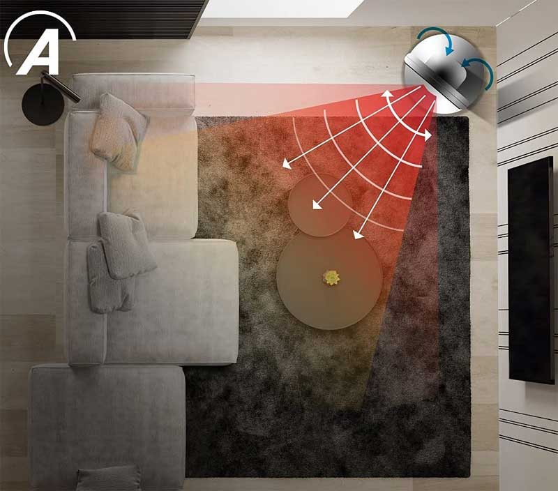 Stubna grejalica sa daljinskim upravljačem Ardes AR4P16 - dodatni pogled