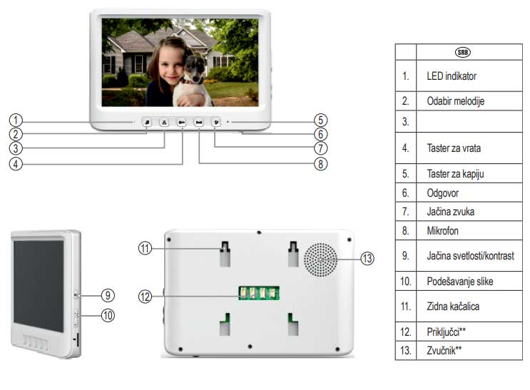 Kolor video interfon Home DPV26 - dodatni pogled