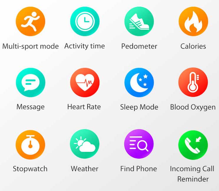 Pametni sat Moye Kronos Pro II Smart Watch Black - dodatni pogled