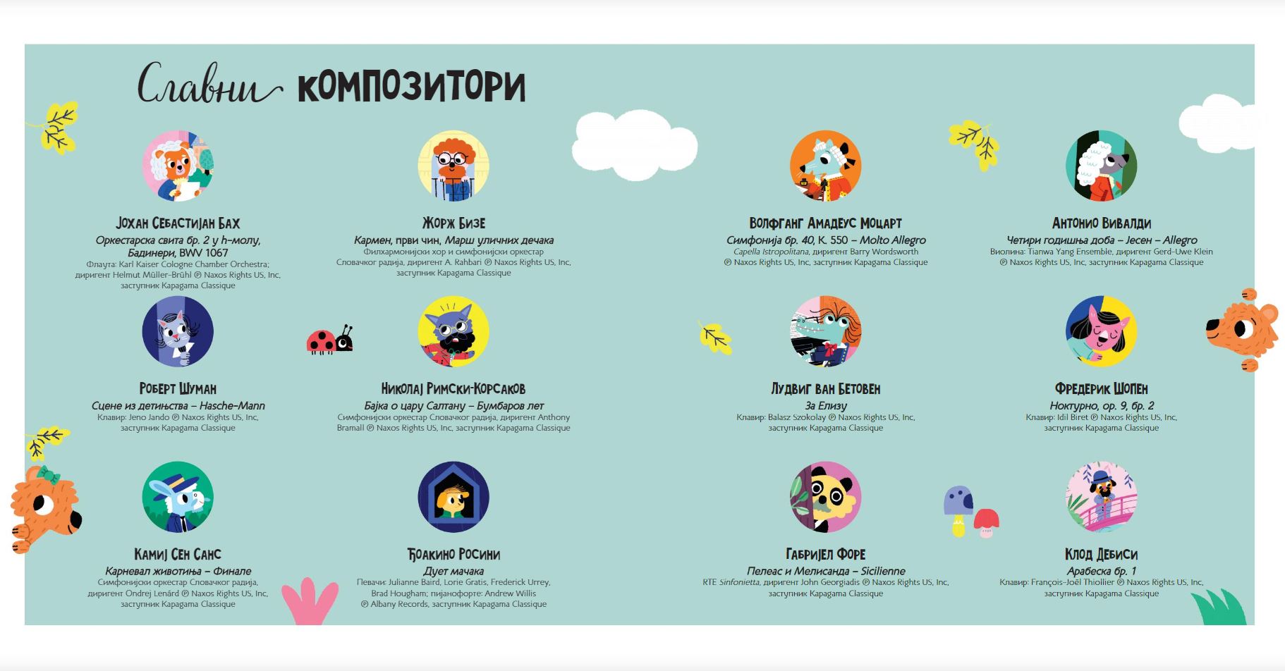 Muzička knjiga Slavni kompozitori Kreativni centar - dodatni pogled