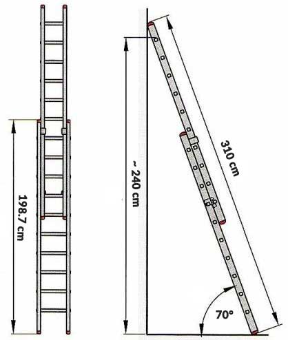 Merdevine Kombinovane Na Razvlačenje ili Izvlačenje Maxmara  - dodatni pogled