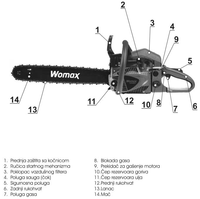Motorna lančana testera Womax W-KS 2200 B - dodatni pogled