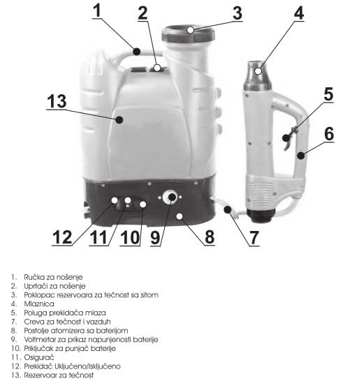 Leđna prskalica sa punjivom baterijom Atomizer W-MRBS 50 - dodatni pogled