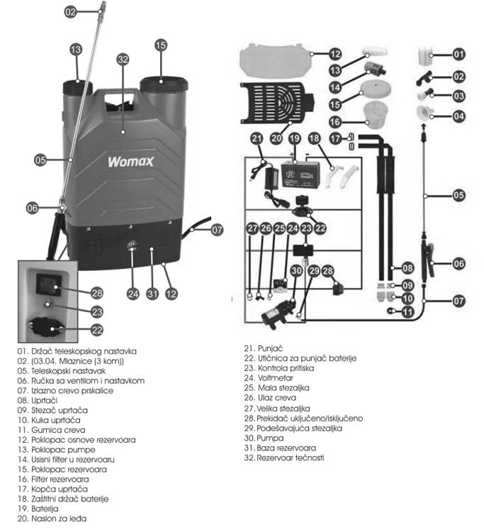 Leđna prskalica sa punjivom baterijom W-MRBS 16 78741222 - dodatni pogled