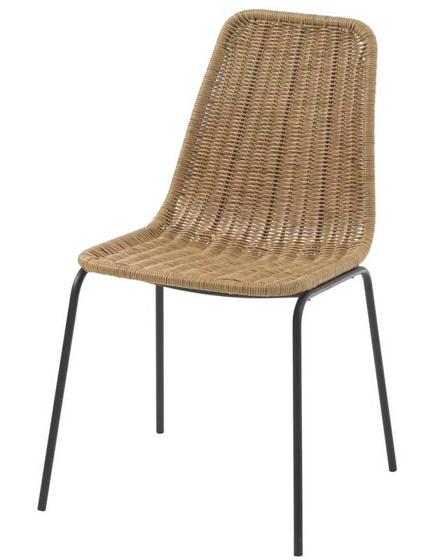 Baštenska stolica Thessa - dodatni pogled