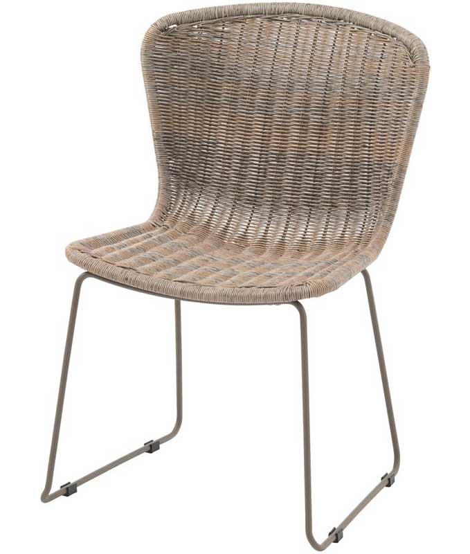 Baštenska stolica Grummo - dodatni pogled