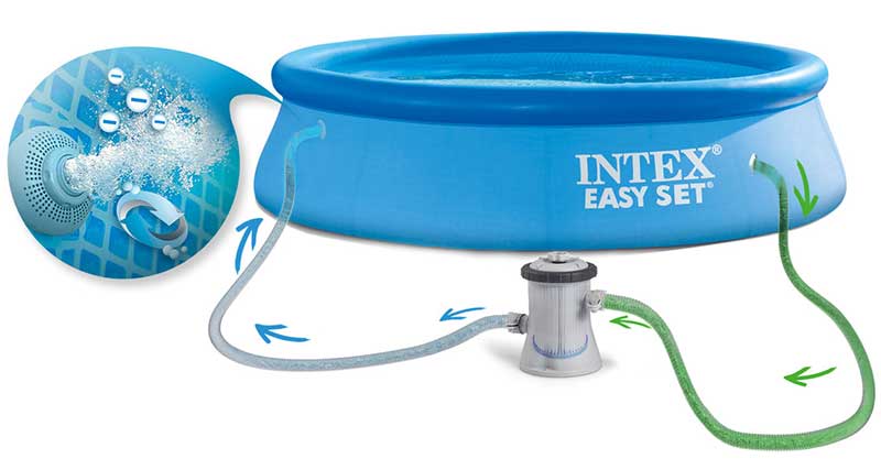 Bazen Sa Pumpom i Pokrivačem 244 x 61 cm Intex Easy Set - dodatni pogled