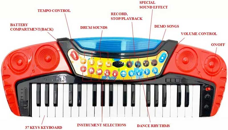 Dečija klavijatura sa 37 dirki i puno zvukova i efekata - dodatni pogled