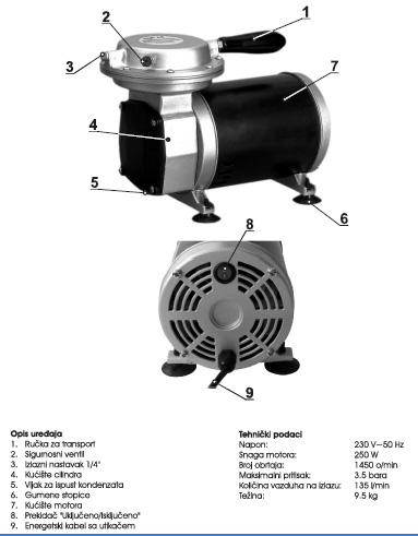 Paint brush mini kompresor sa membranskim motorom 75404000 - dodatni pogled