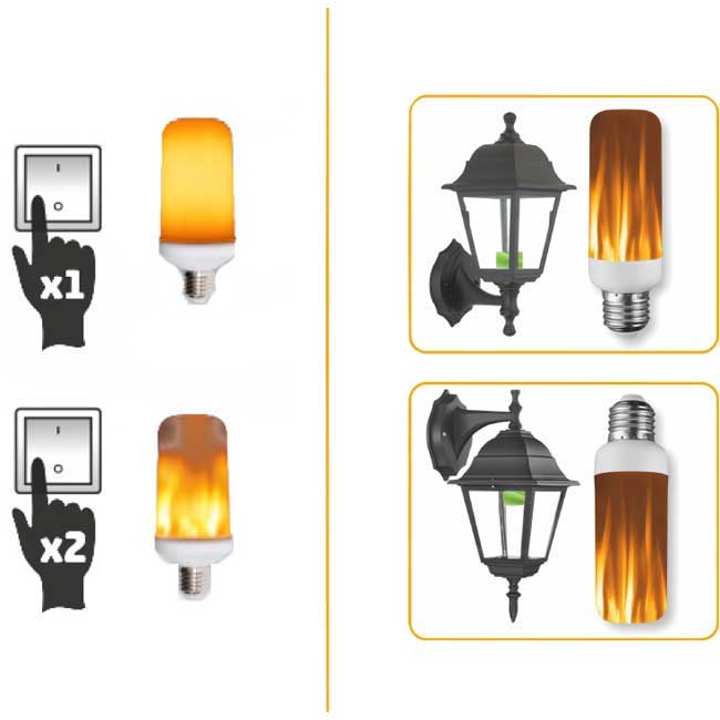 Dekorativna LED sijalica sa efektom plamena 3W E27 LF3/27 - dodatni pogled