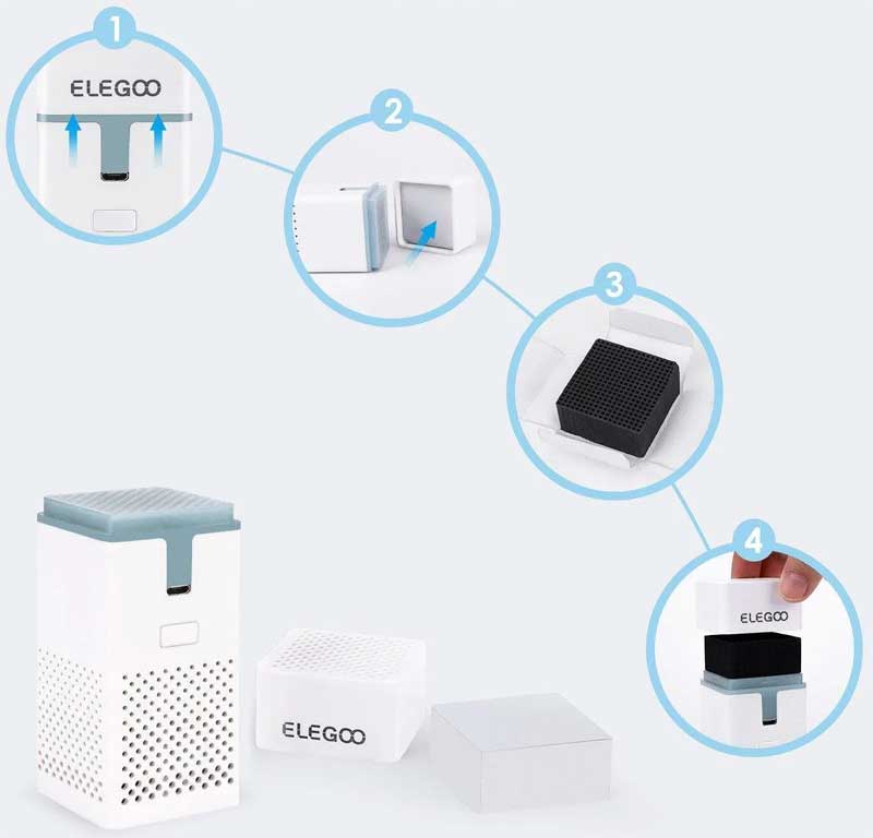 Prečistač vazduha pri radu sa 3D štampačem Elegoo Mini Air Purifier - dodatni pogled