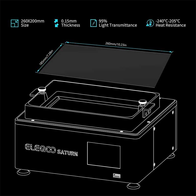 Rezervni FEP film za Elegoo Saturn 3D štmpače 5kom. V2.0 - dodatni pogled