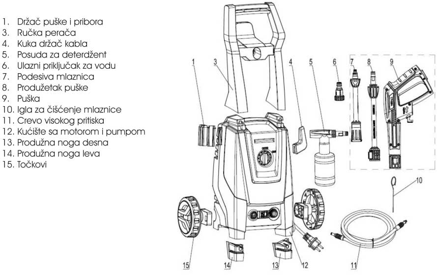 Indukcioni perač pod pritiskom Womax W-HR 1600 - dodatni pogled