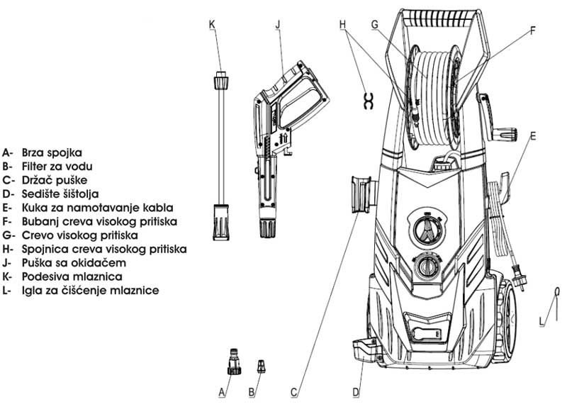 Indukcioni perač pod pritiskom Womax W-HR 2500 - dodatni pogled