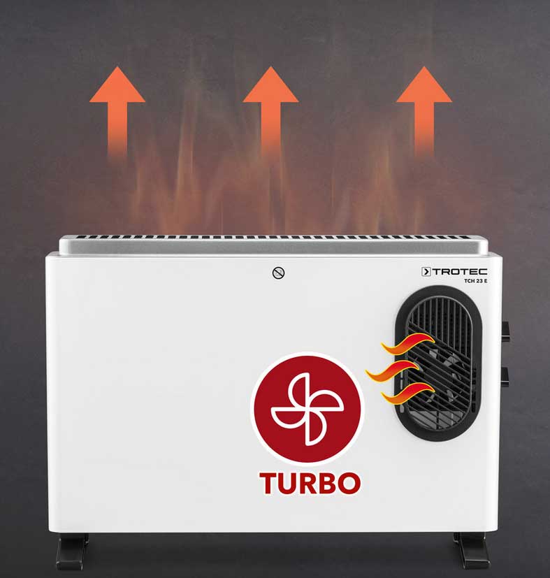 Trotec Konvektorska grejalica TCH 23 E 2kW - dodatni pogled